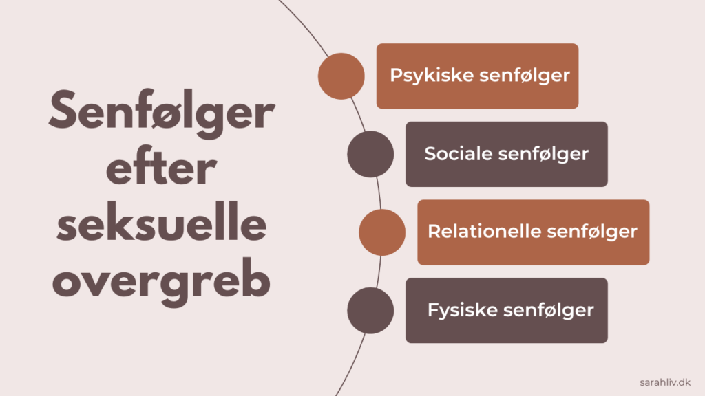 senfølger efter seksuelle overgreb
